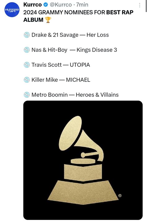 2024 grammy nominees for best rap album and song r goodasssub
