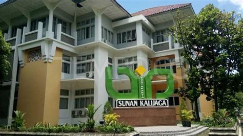 Ini Dia 10 Universitas Islam Negeri Uin Terbaik Di Indonesia 2020