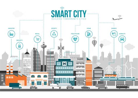 Ucifi Smart City Unified Data Model Unveiled Finley Engineering