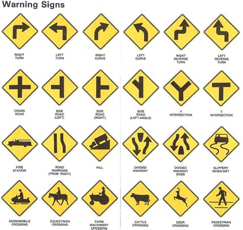 42 Usa Traffic Signs Tips Stiff