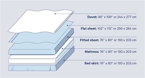 Cheap Fitted Sheets Cheapest Order Save 50 Jlcatjgobmx