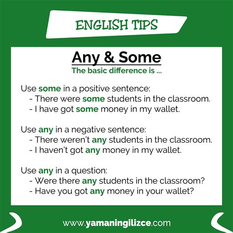 Any Vs Some Englishtips English English Tips Sentences English