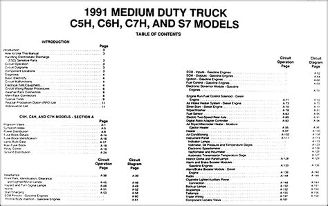 This user's guide describes the hardware details of the docking station. 1991 GMC/Chevy Topkick, Kodiak, & S7 Wiring Diagram Manual ...