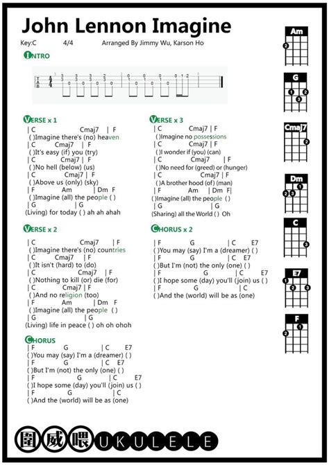 (the link above is for a guitar, many ukulele tabs of this song. Image result for ukulele tab songs | Ukulele songs, Ukulele songs beginner, Ukulele tabs