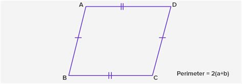 Parallelogram Definition Types Properties Shapes Examples