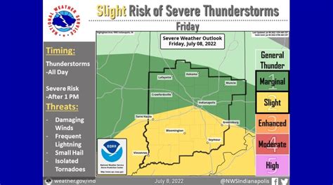 Severe Storms Possible This Afternoon Evening 1010 Wcsi