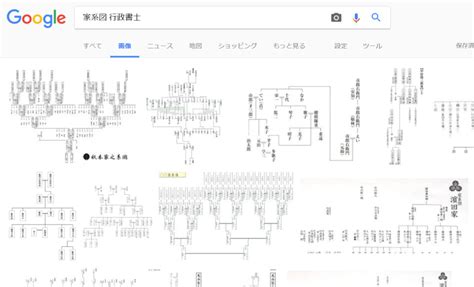 (c96) みるく世紀 (健やか牛乳) りあむちゃん証明セックス (アイドルマスター シンデレラガールズ) 中国翻訳. トップイメージカタログ: フレッシュ Word 家 系図