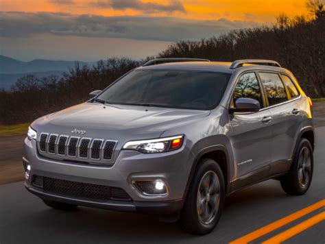 2019 Jeep Cherokee The Daily Drive Consumer Guide®