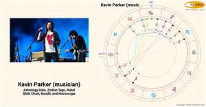 Kevin Parker Musician S Natal Birth Chart Kundli Horoscope Astrology
