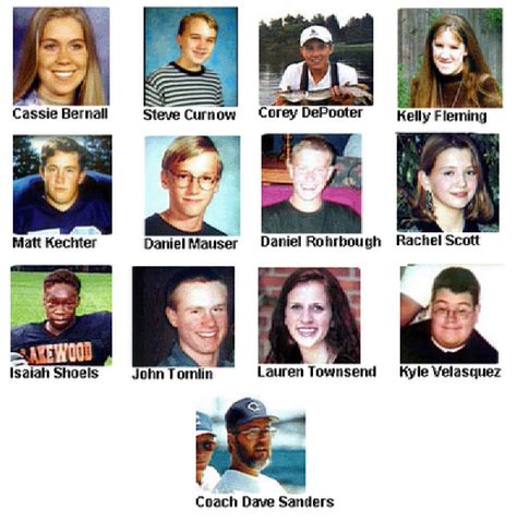 Names Of Victims And Wounded Columbine Massacre