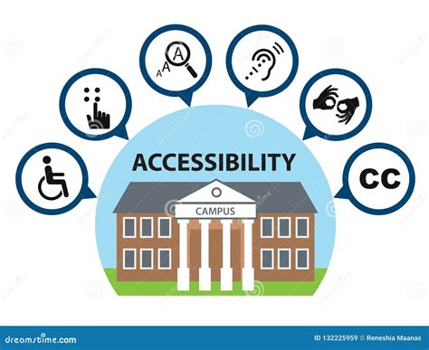 Accessibility Cartoons Illustrations And Vector Stock Images 51640