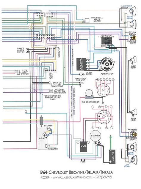 Https://tommynaija.com/wiring Diagram/1969 Impala Wiring Diagram