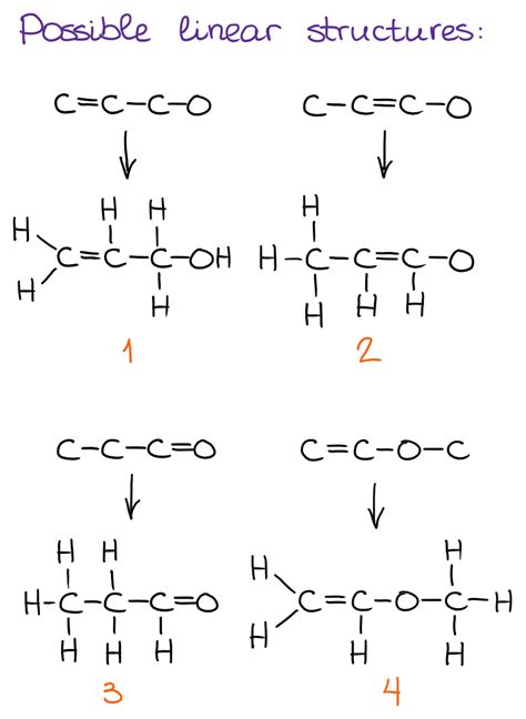 How To Draw Isomers Novelemploy