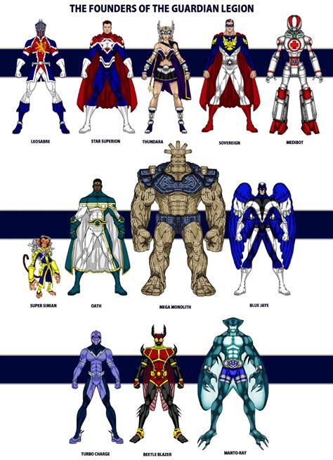 The Original Guardian Legion By Skywarp 2 On Deviantart Superhero Art