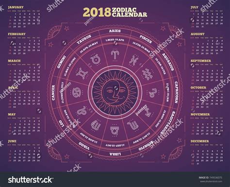 Zodiac Circle 2018 Year Calendar Poster Stock Vector Royalty Free