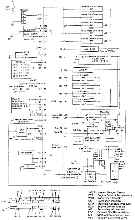1986 Isuzu Wiring Diagram