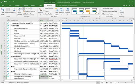 How To Create A Gantt Chart In Excel For Beginners Bios Pics