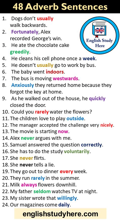 Use adverbs of manner and frequency. Adverb Of Manner Sentences / 38 Adverb Sentences Example ...