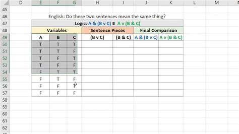 Three Variable Truth Table Proof Youtube
