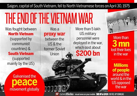 The fall of saigon occurred on 30 april 1975 when north vietnamese and viet cong communist forces entered the south vietnamese capital of saigon, ending the vietnam war and reunifying vietnam. The 20-year-long vietnam war ended with the fall of saigon ...