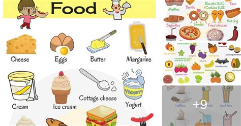 Types Of Food List Of Food And Drinks In English Eslbuzz