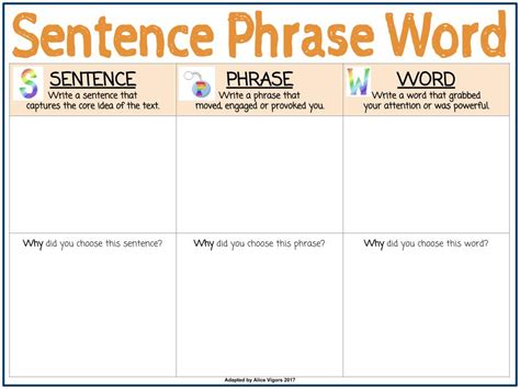 It encourages kids to critically observe and interpret what they see. Sentence Phrase Word - THINKING PATHWAYS