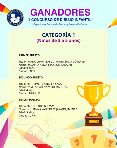 Ganadores I Concurso De Dibujo Infantil Sociedad Peruana De PediatrÍa