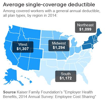Understanding how your health care services or health care insurance deductible works can save you a lot of the health insurance deductible is the amount of money you agree to pay before your health insurance policy begins to pay. Dilemma over deductibles: Costs crippling middle class