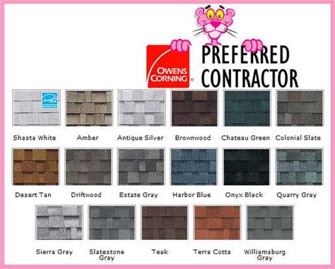 Dark colors absorb heat, and light colors reflect it. Roof Shingle Types: IKO, GAF, Certainteed