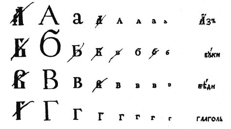 Slavic Alphabet Tables 2 Prof Em Dr Sebastian Kempgen