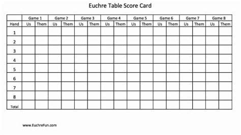 Free Printable Progressive Euchre Score Cards Printable Templates