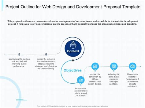 Project Outline For Web Design And Development Proposal Template Ppt