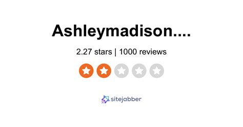 Ashley Madison Reviews Reviews Of Ashleymadison Com Sitejabber