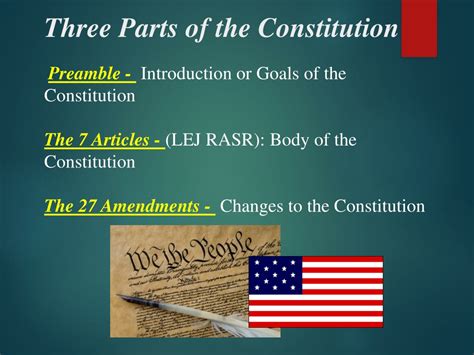Ppt The Structure Of The Constitution Powerpoint Presentation Free
