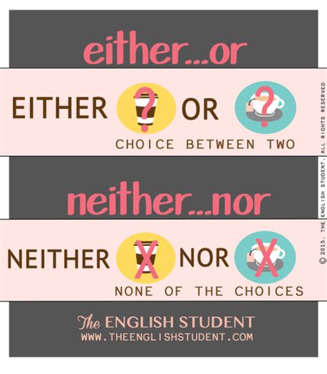 'Either...or' and 'neither...nor' · English grammar exercise