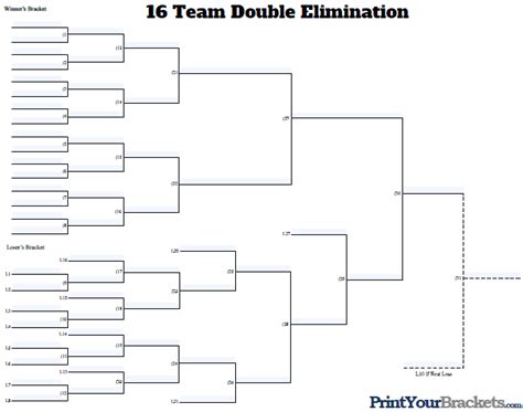 Fillable 16 Team Double Elimination Editable Tourney Bracket
