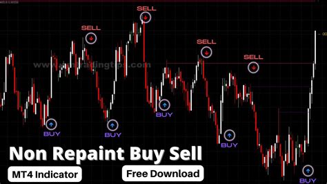 Free Download Binary Trading Guaranteed Non Repaint Metatrader 4 Buy