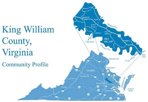 Community Profile King William County Va
