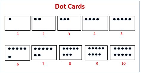 Math Dot Cards Printables