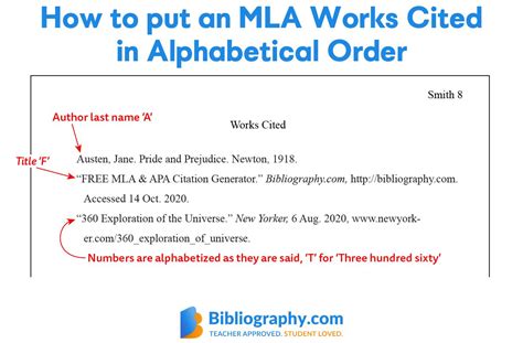 How To Write Name In Mla Format Mla Format In Word