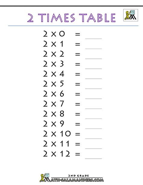 Printable 2 Times Table Worksheets Activity Shelter 2 Times Table
