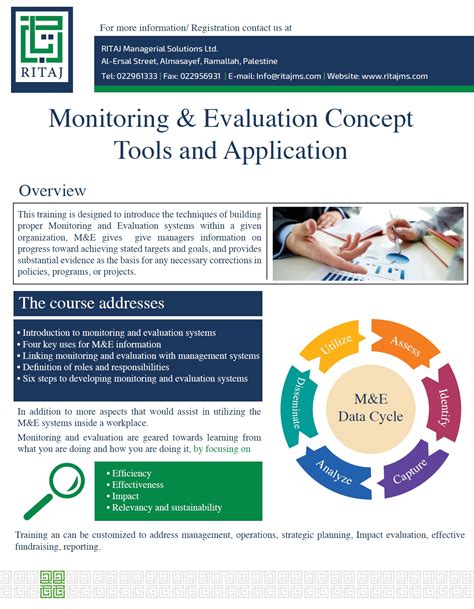 Monitoring And Evaluation Mande Ritaj Managerial Solutions