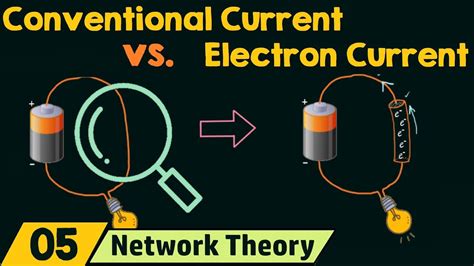 Conventional Current Vs Electron Current Youtube