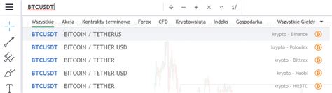 Das zeitintervall kann manuell angepasst. Bitcoin wykres - jak czytać kurs, notowania giełdowe ...