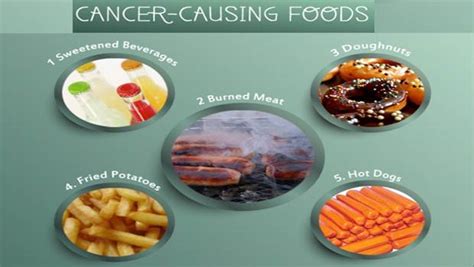 Top 17 Cancer Causing Foods To Avoid That You Might Eat