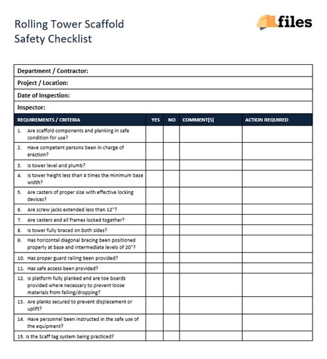 Rolling Scaffold Safety Checklist Construction Documents And Templates