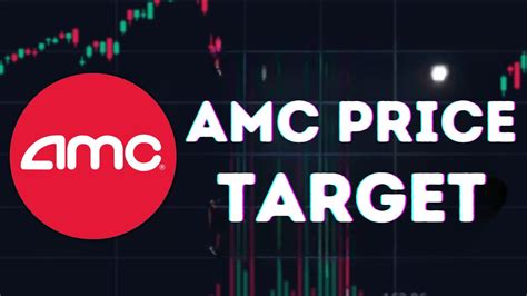 Amc Stock Amc Price Target Amc To Go 1000 Per Share Or Higher Price