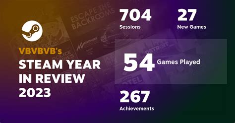 Vbvbvbs Steam Year In Review 2023