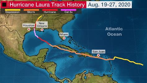 Hurricane Laura The First Southwest Louisiana Category 4 Landfall On