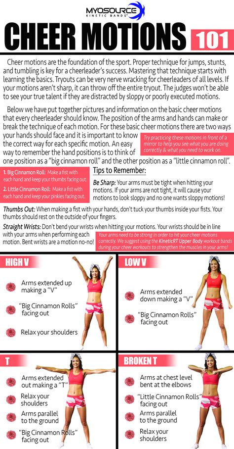 Cheer Motions 101 Learning Guide